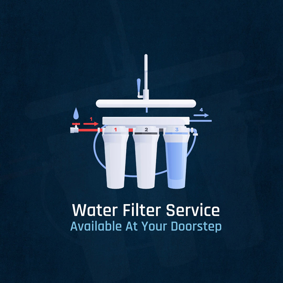 RO Water