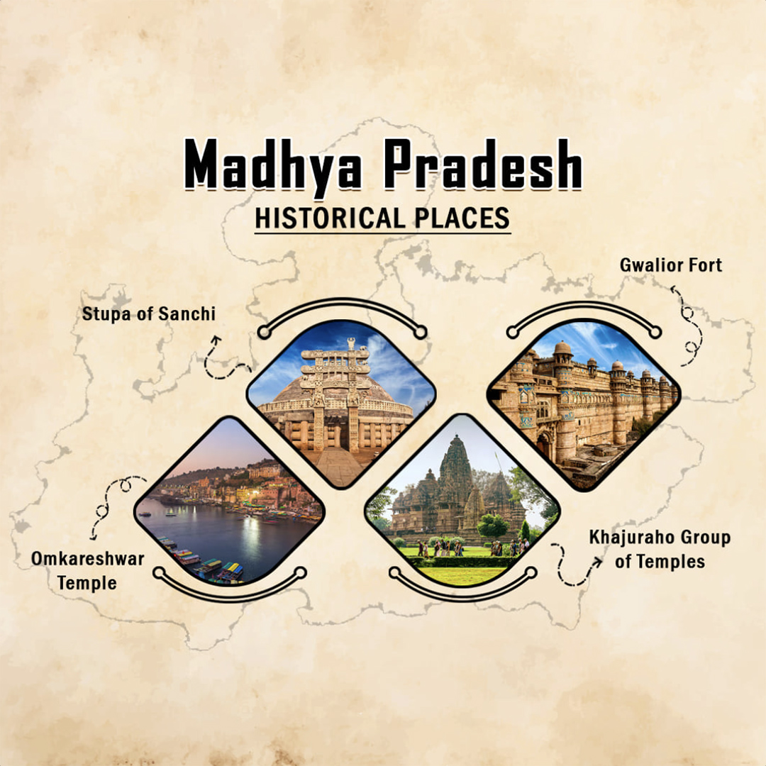 Historical Places