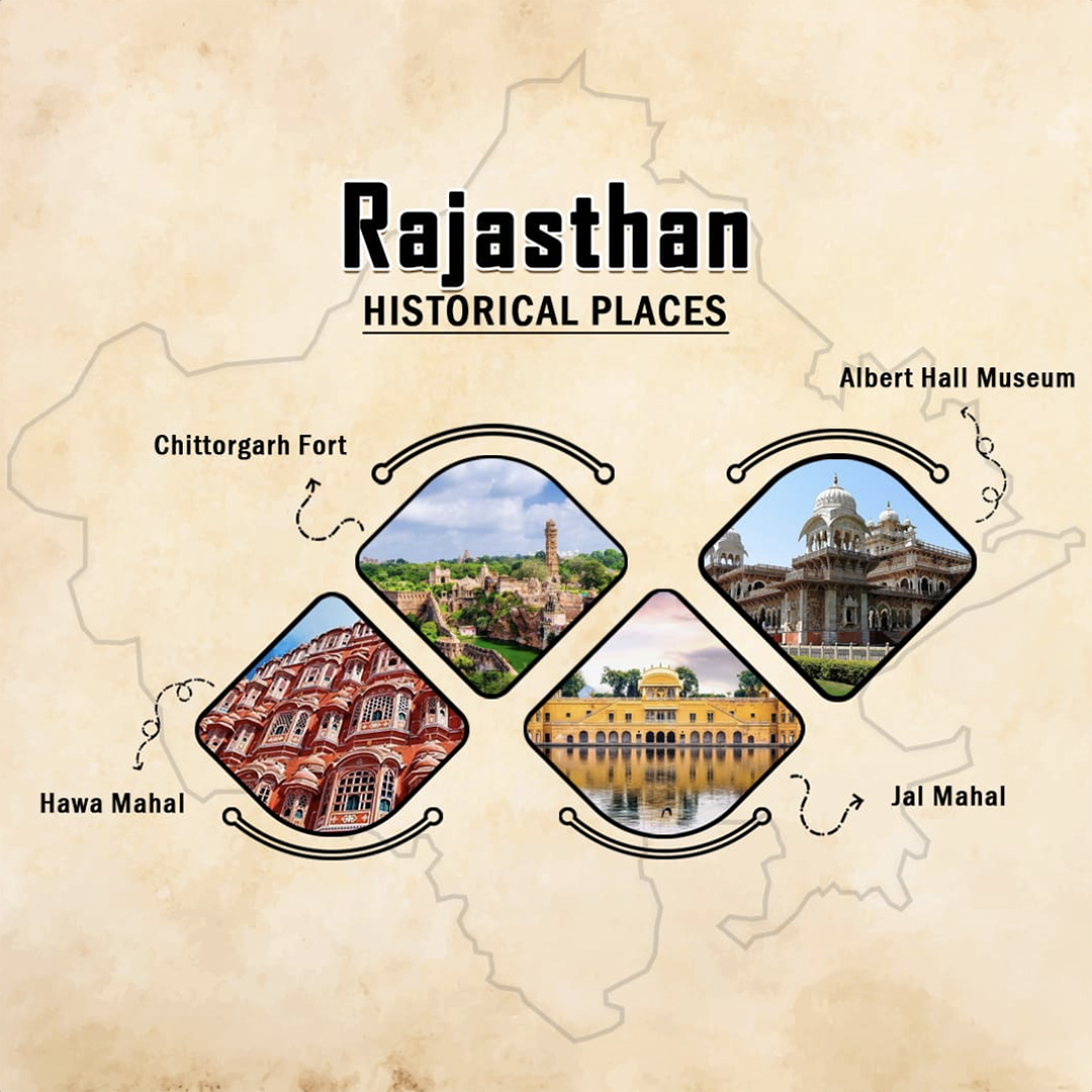 Historical Places