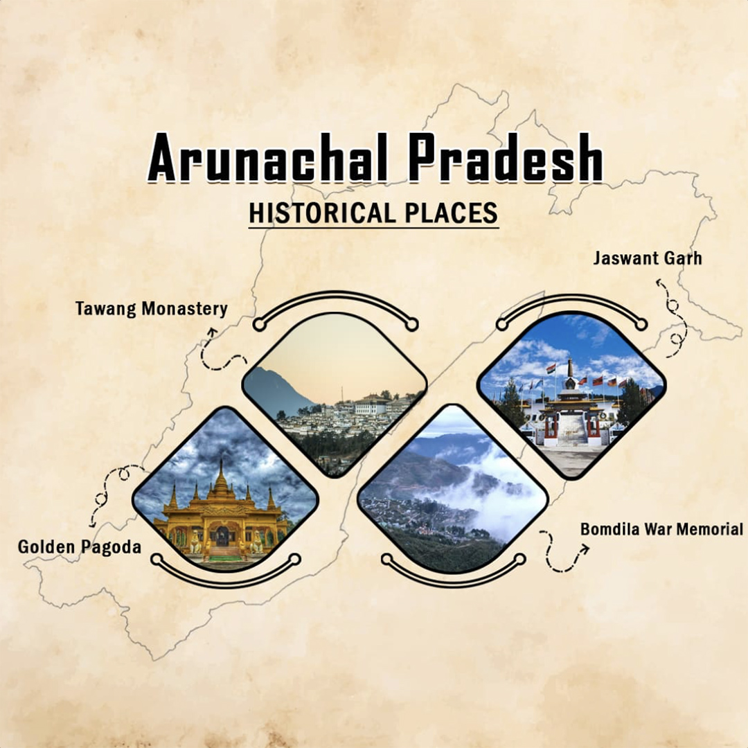 Historical Places