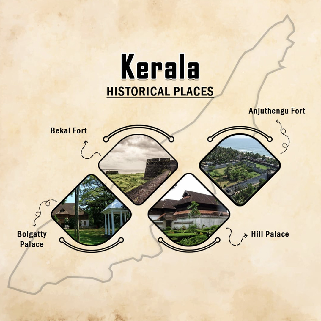 Historical Places