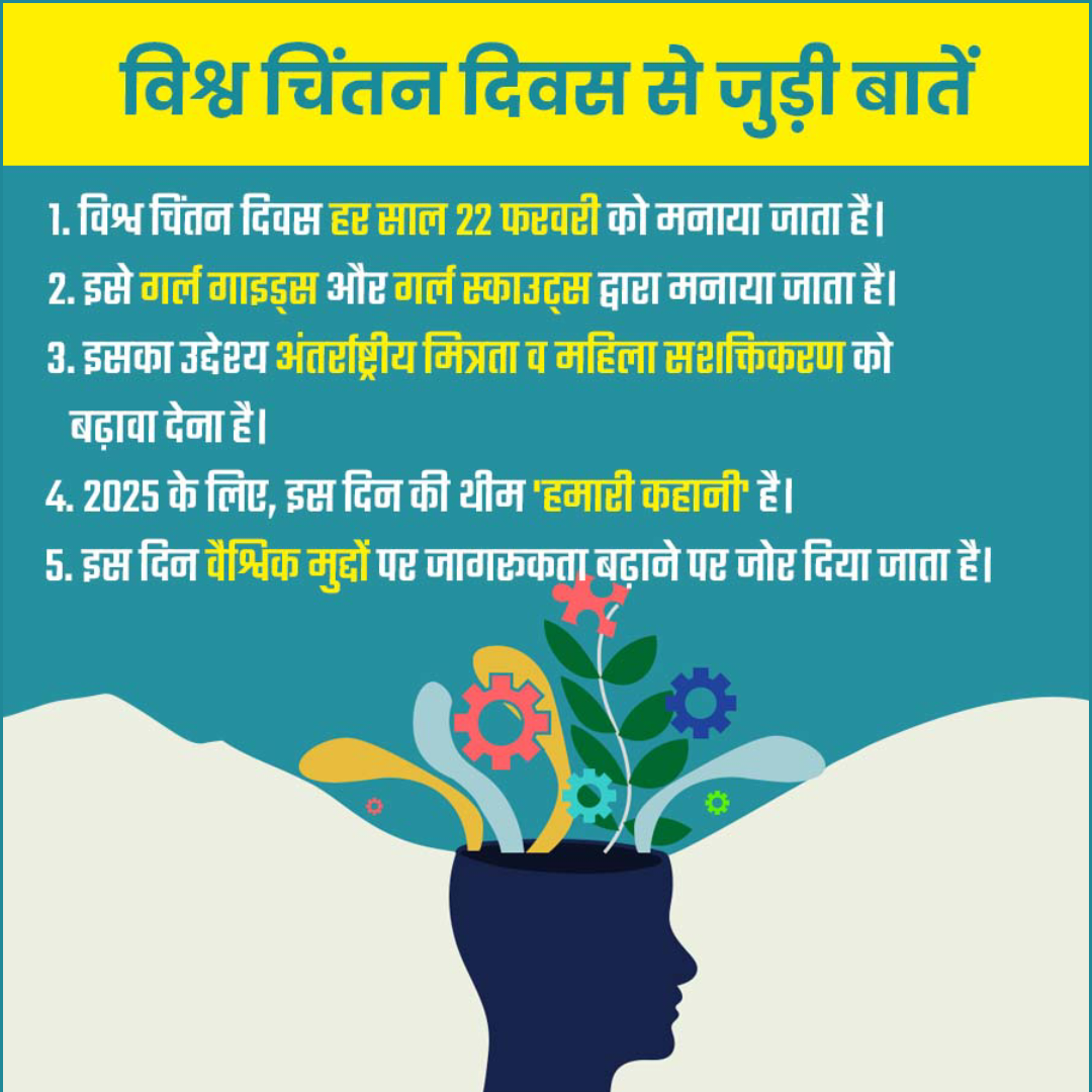 Amazing Fact