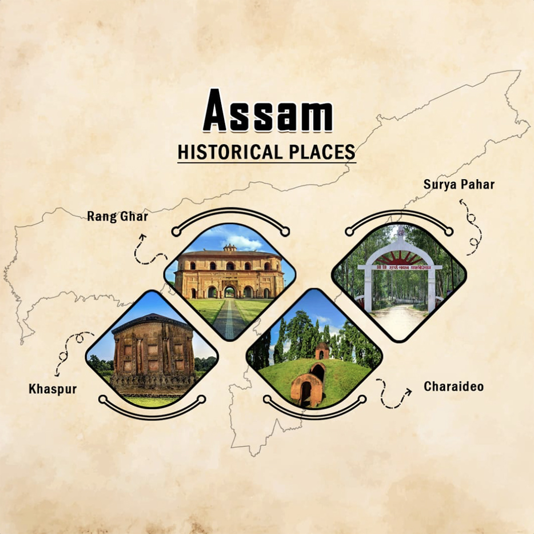 Historical Places