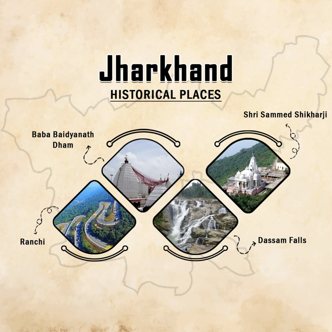 Historical Places
