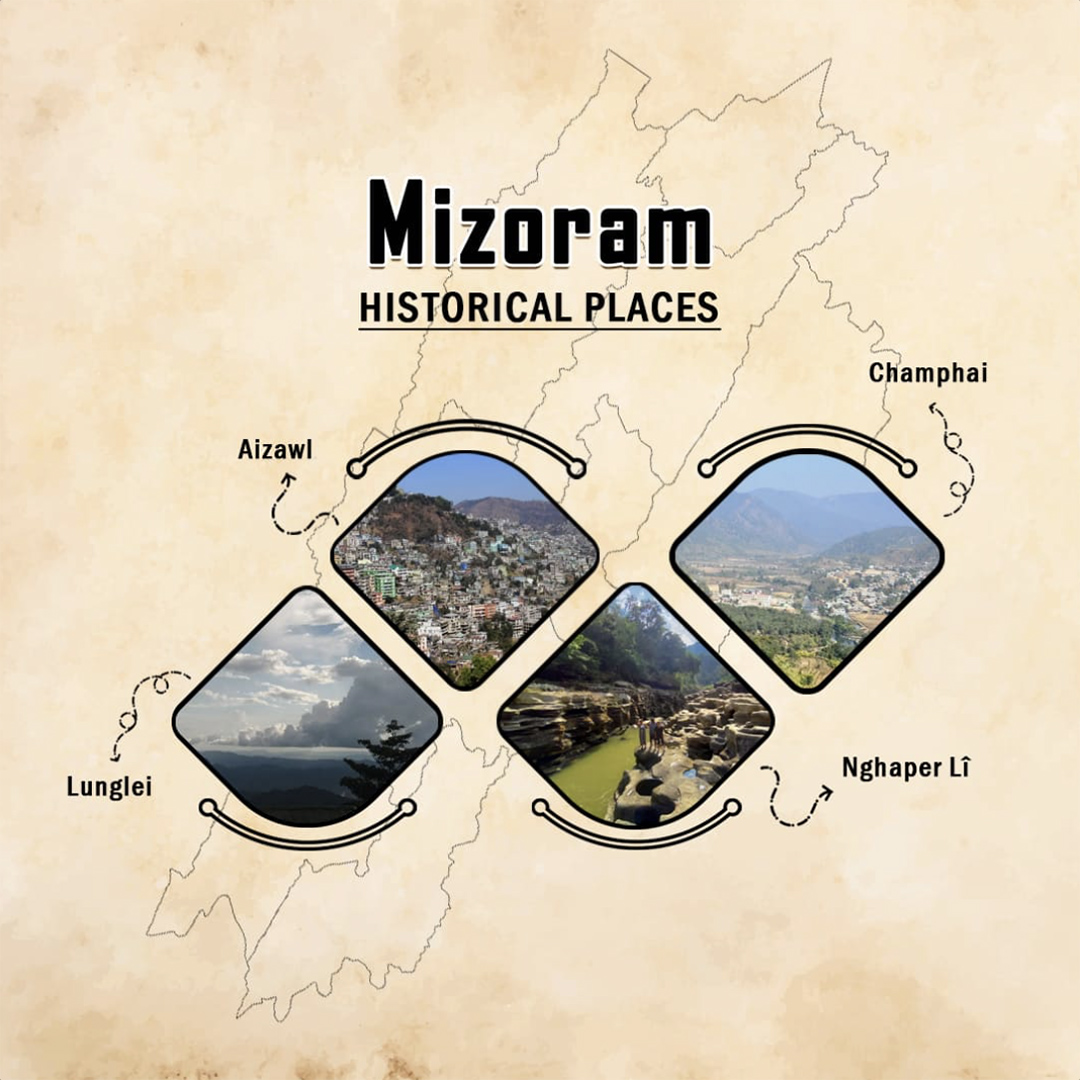 Historical Places