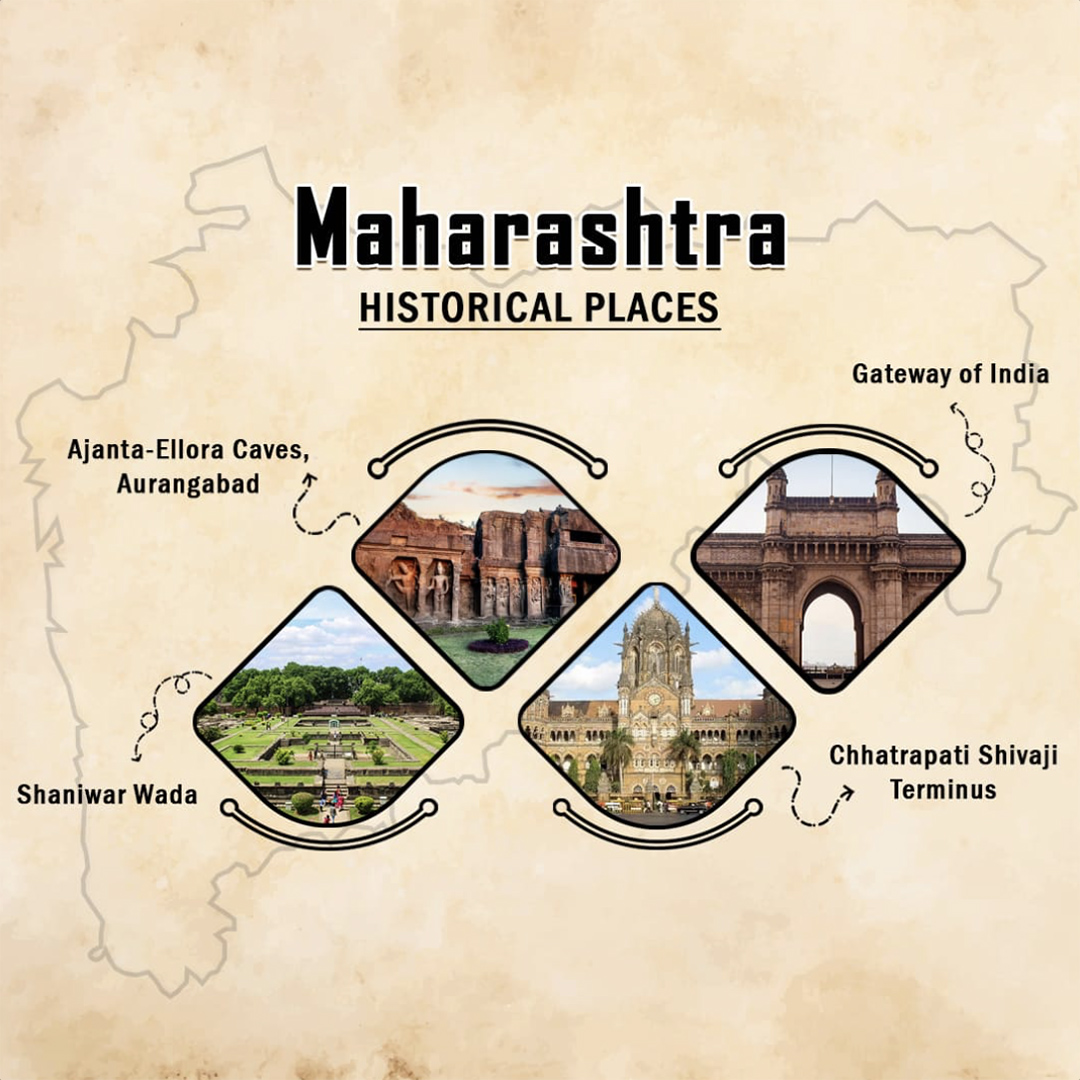 Historical Places