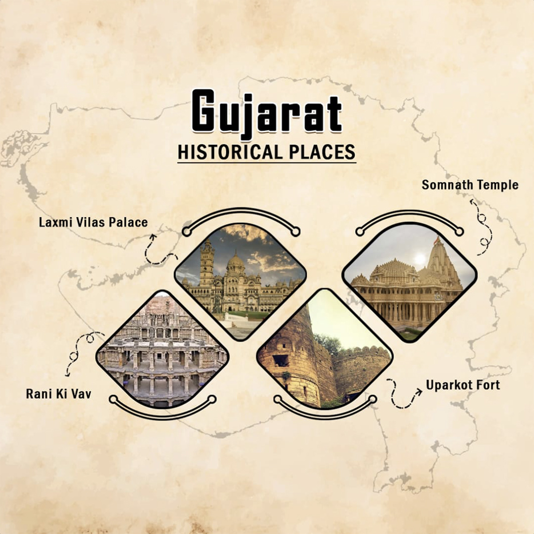 Historical Places