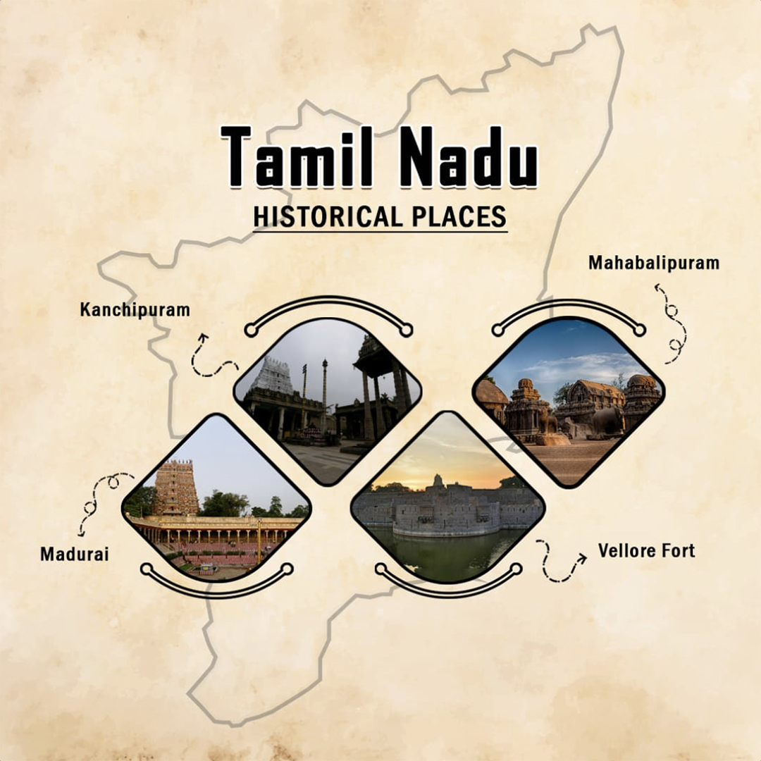 Historical Places