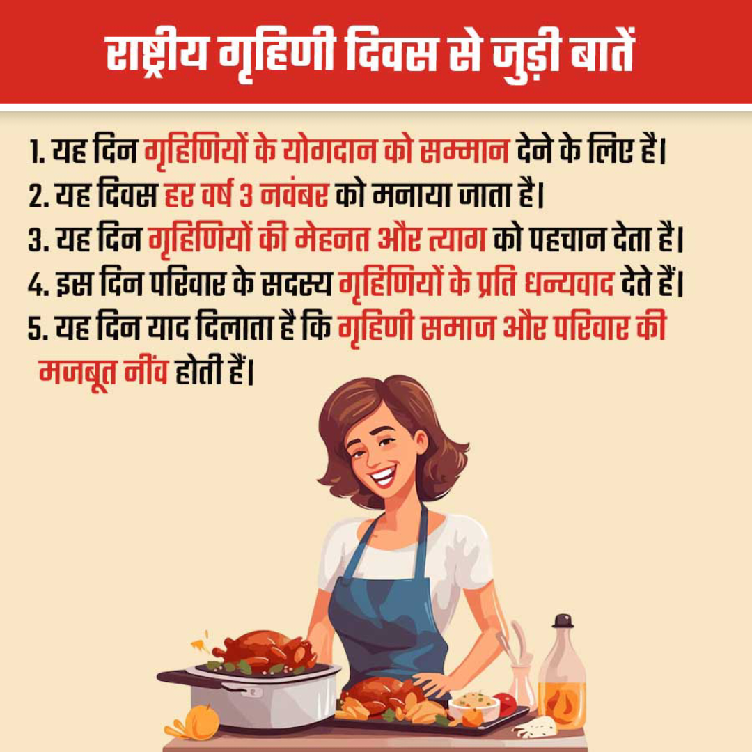Amazing Fact