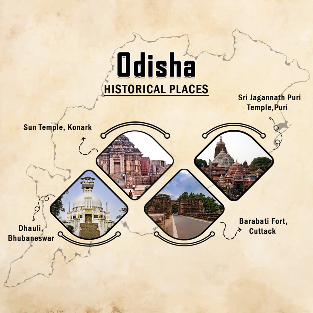 Historical Places