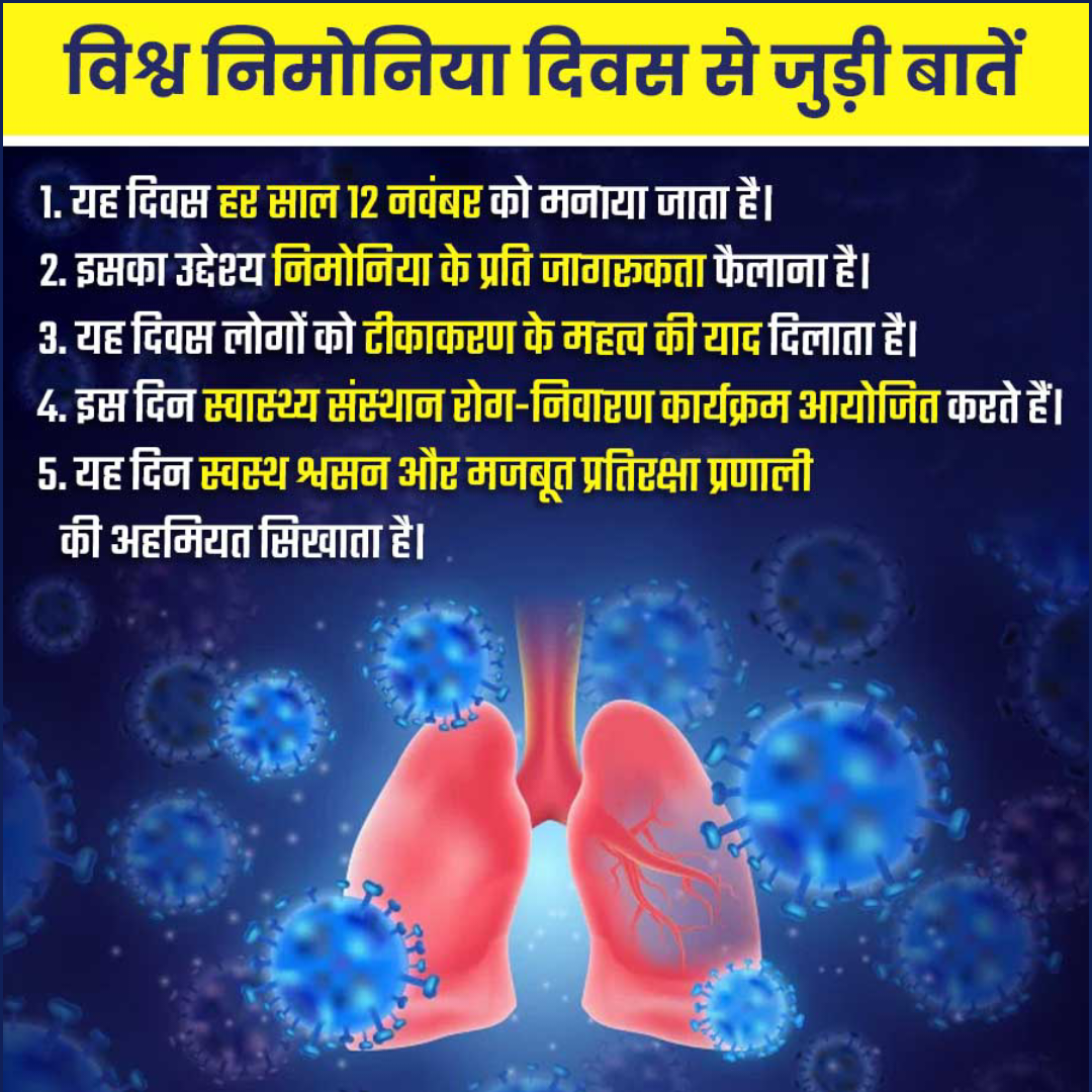 Amazing Fact
