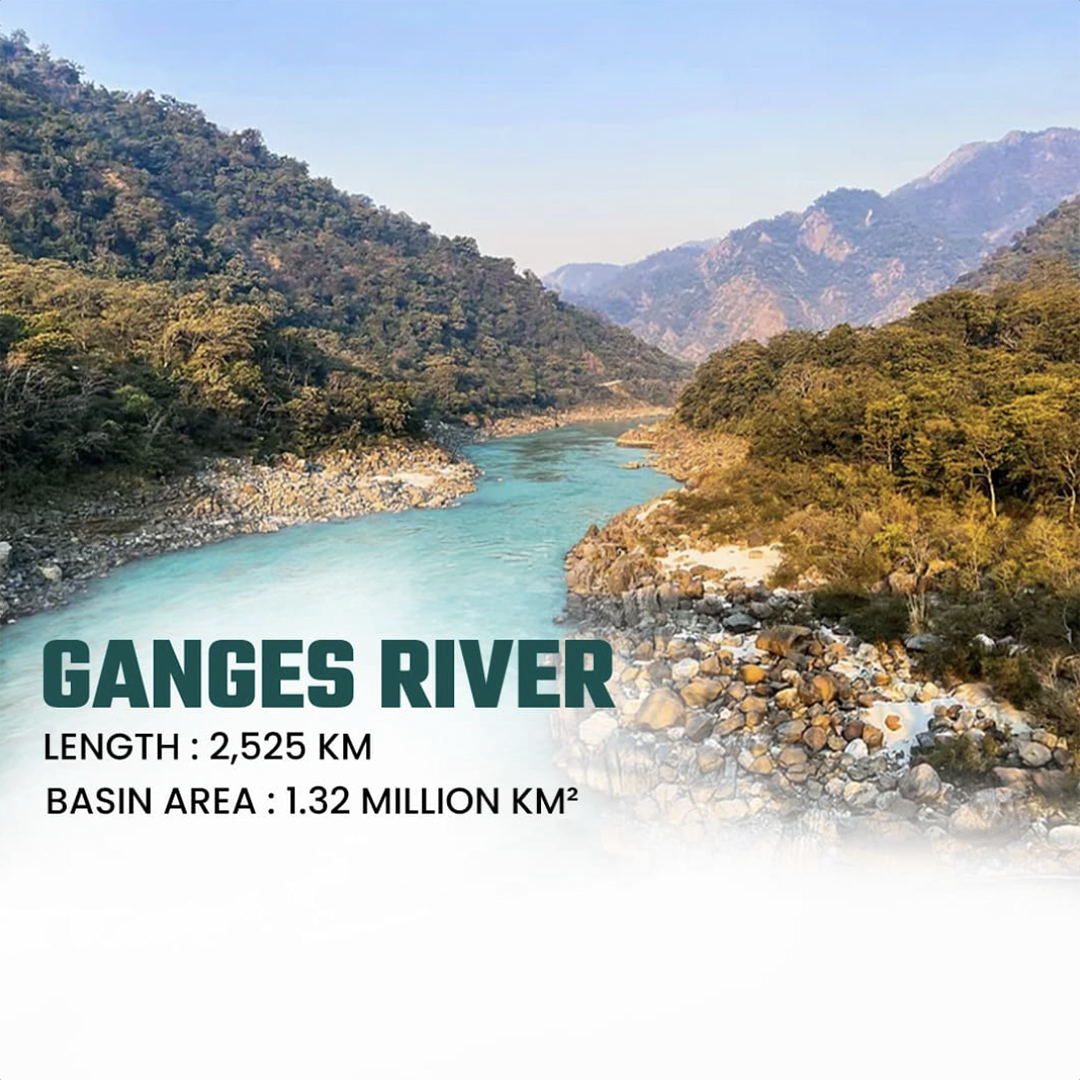 Rivers in India