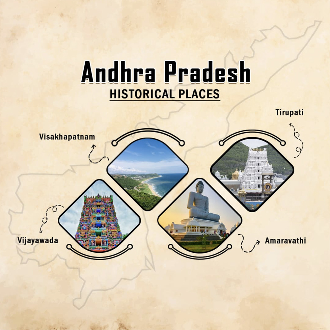 Historical Places