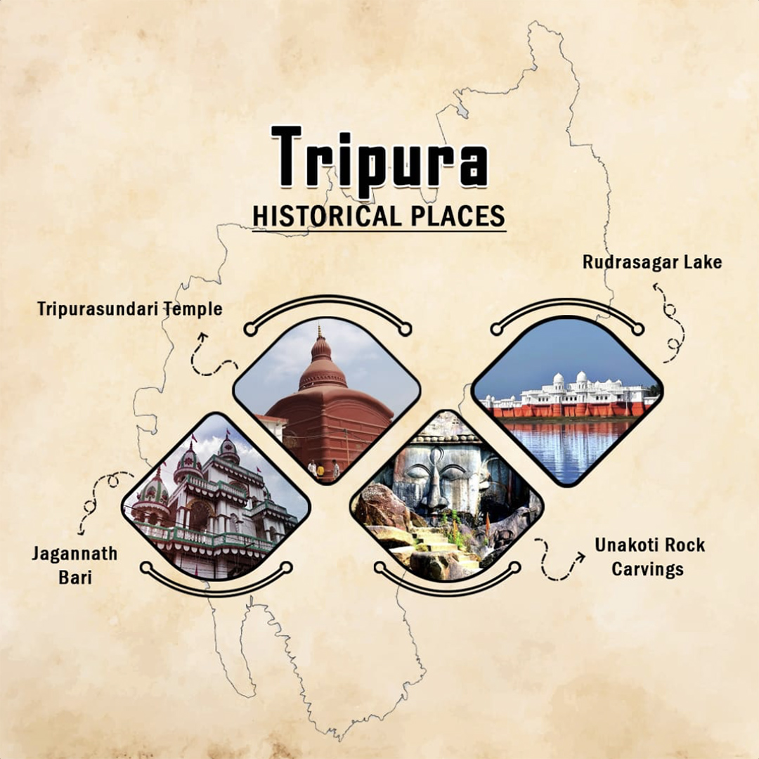 Historical Places