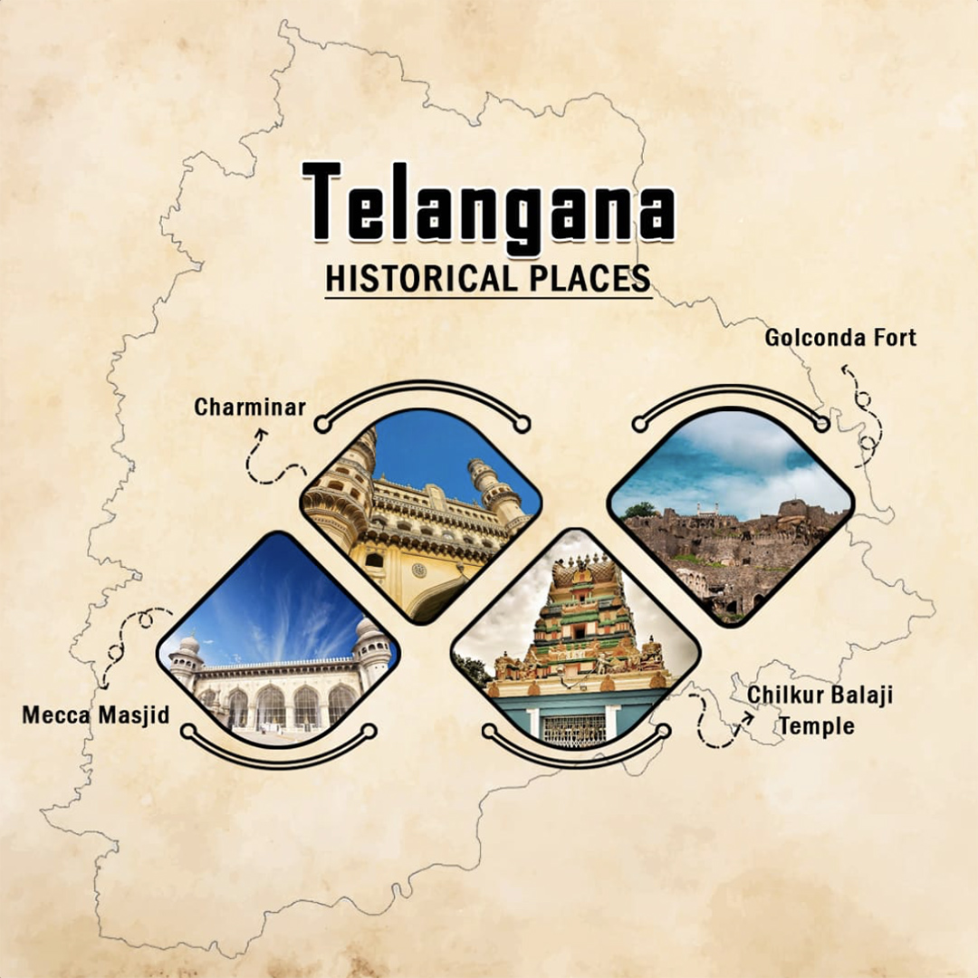 Historical Places