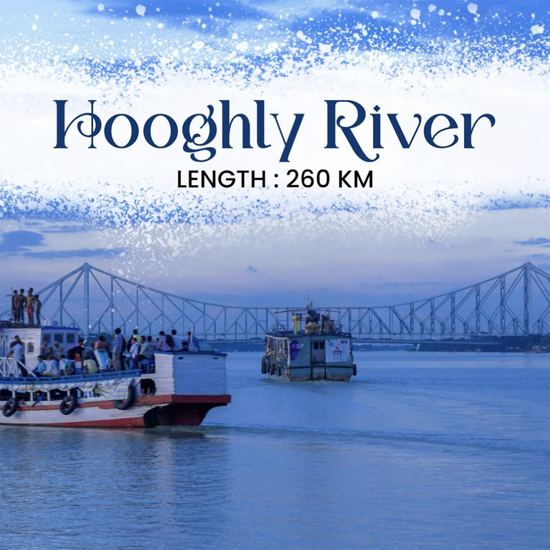 Rivers in India