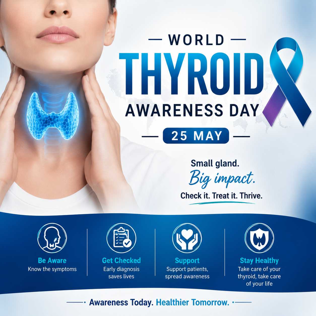 World Thyroid Day