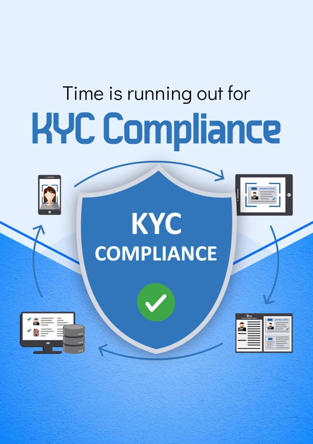 KYC Reminder