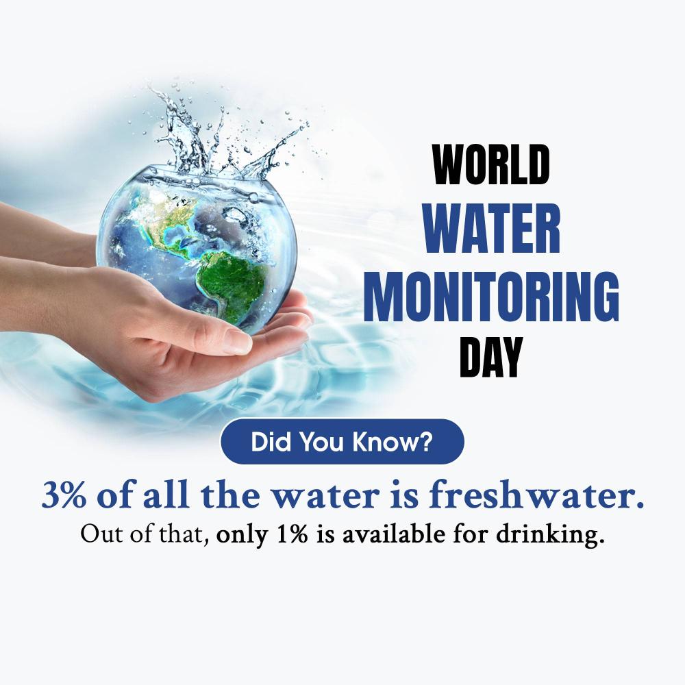 World Water Monitoring Day